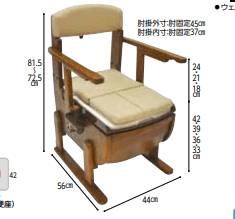 腰掛便座